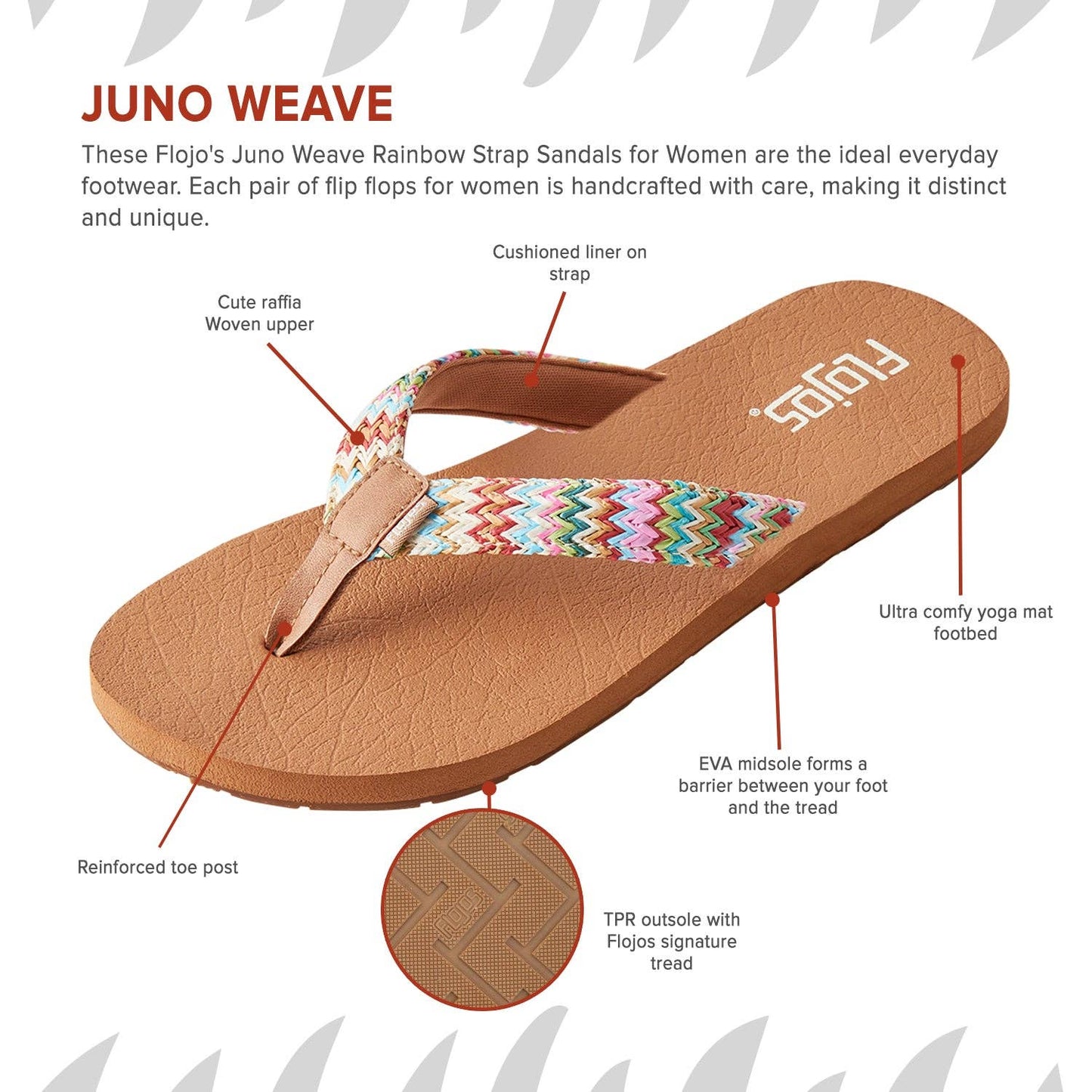 Flojos - Juno Weave —  Women's Sandal