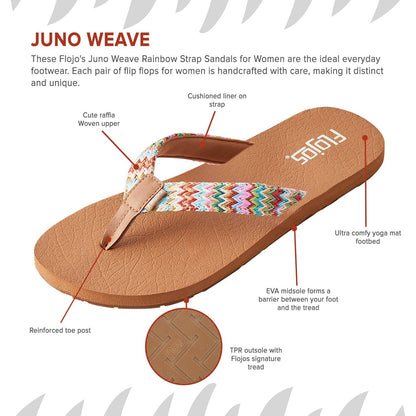 Flojos - Juno Weave —  Women's Sandal