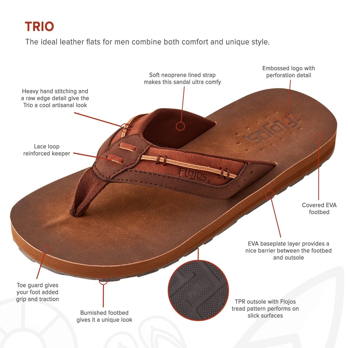 Flojos - Trio —  Men's Sandal